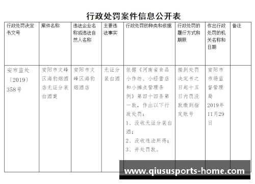 球员签约协议解析及其影响分析