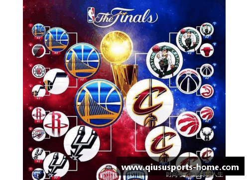NBA球员如何影响球队战绩与文化：国际球员的角色与贡献