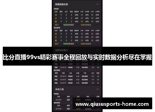 比分直播99vs精彩赛事全程回放与实时数据分析尽在掌握